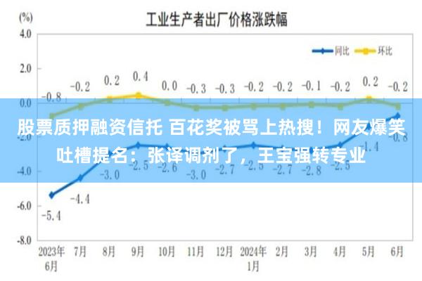 股票质押融资信托 百花奖被骂上热搜！网友爆笑吐槽提名：张译调剂了，王宝强转专业