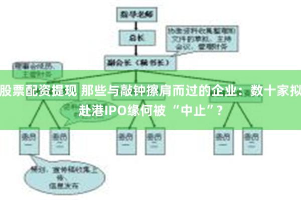 股票配资提现 那些与敲钟擦肩而过的企业：数十家拟赴港IPO缘何被 “中止”?