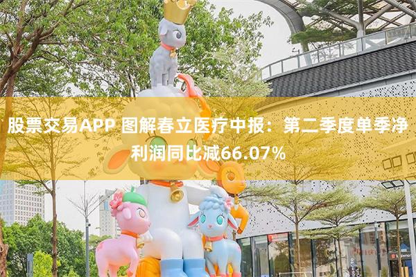 股票交易APP 图解春立医疗中报：第二季度单季净利润同比减66.07%