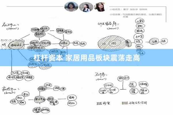 杠杆资本 家居用品板块震荡走高