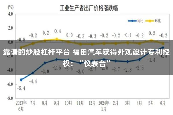 靠谱的炒股杠杆平台 福田汽车获得外观设计专利授权：“仪表台”