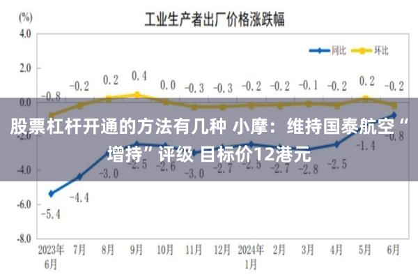 股票杠杆开通的方法有几种 小摩：维持国泰航空“增持”评级 目标价12港元